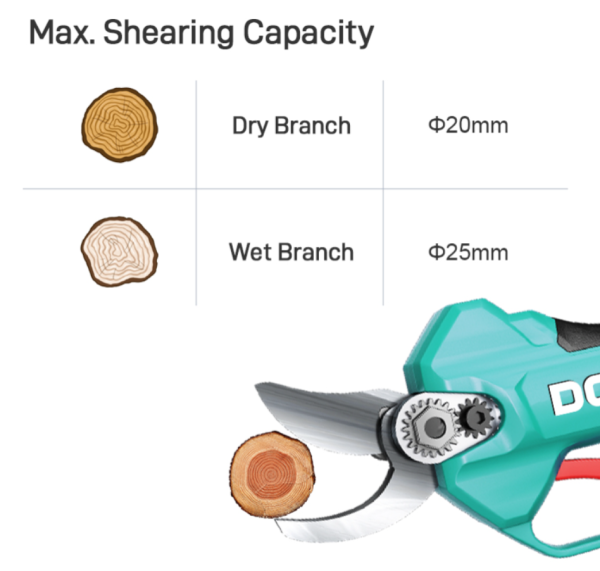 Pruner Shears brushless - Image 6